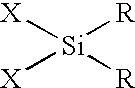 Combined porous organic and inorganic oxide materials prepared by non-ionic surfactant templating route