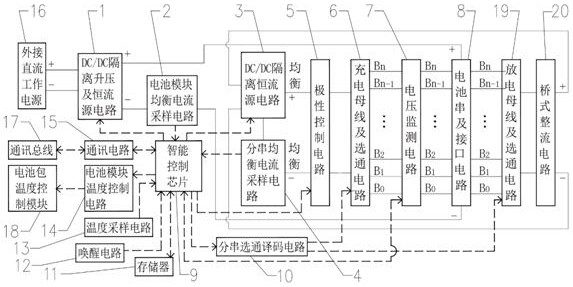 A self-compensating single-bus and double-bus active balancing BSU module and control method