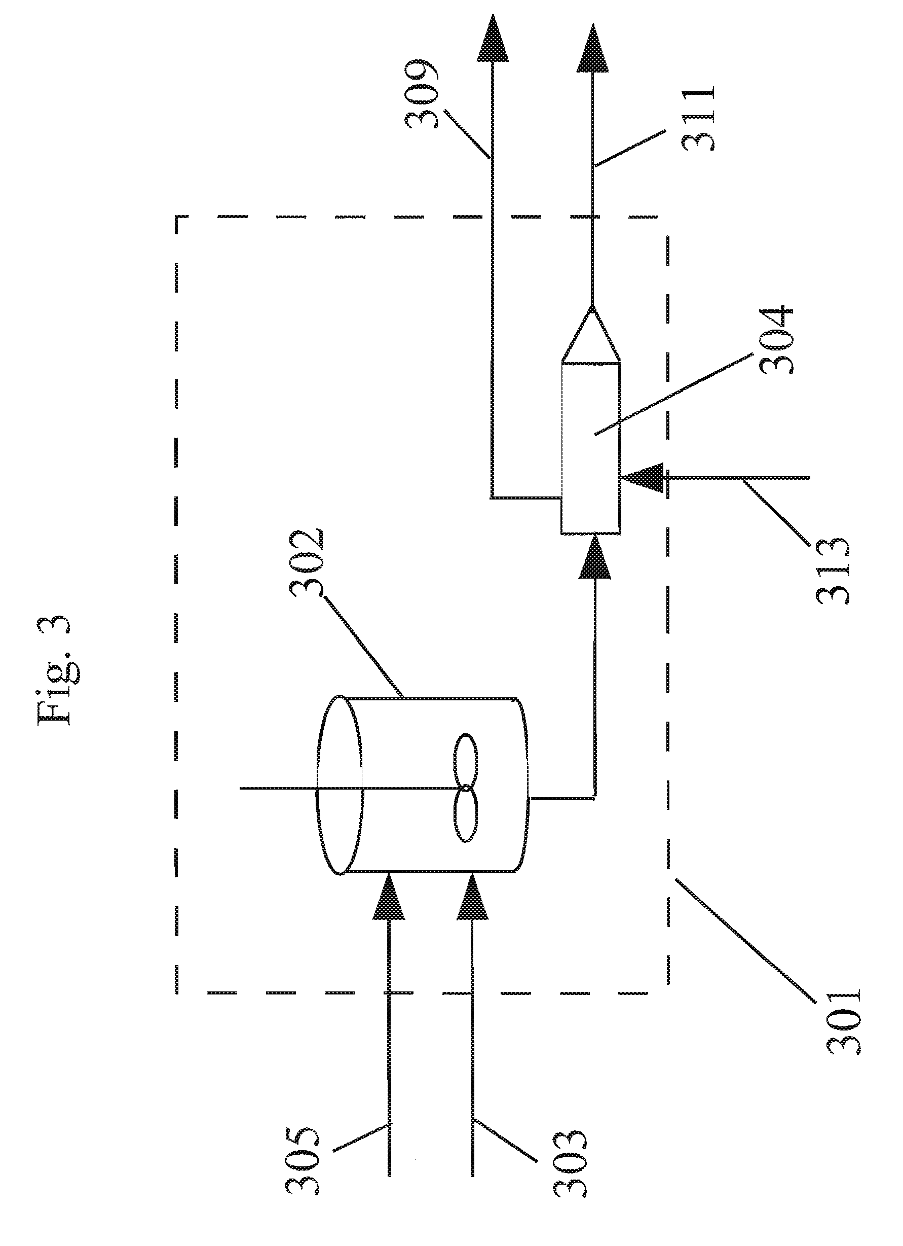 Method of forming polycarbonate