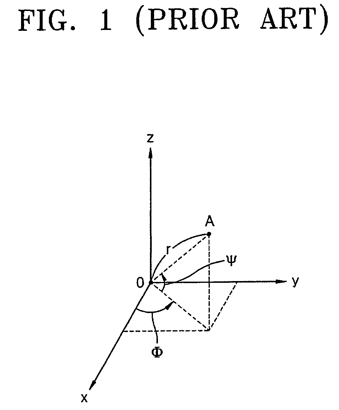 Three-dimensional location measurement sensor