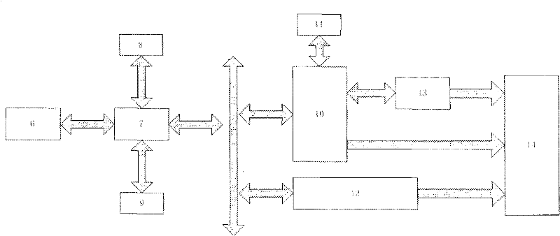 Method for utilizing Ethernet frame clearance to realize sensing detection and overlying communication