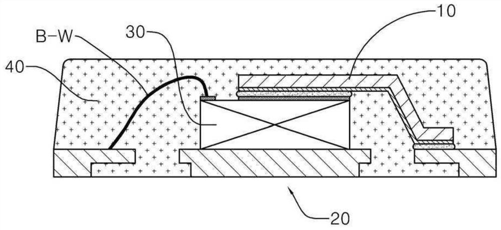 Jig structure for semiconductor package and semiconductor package comprising same