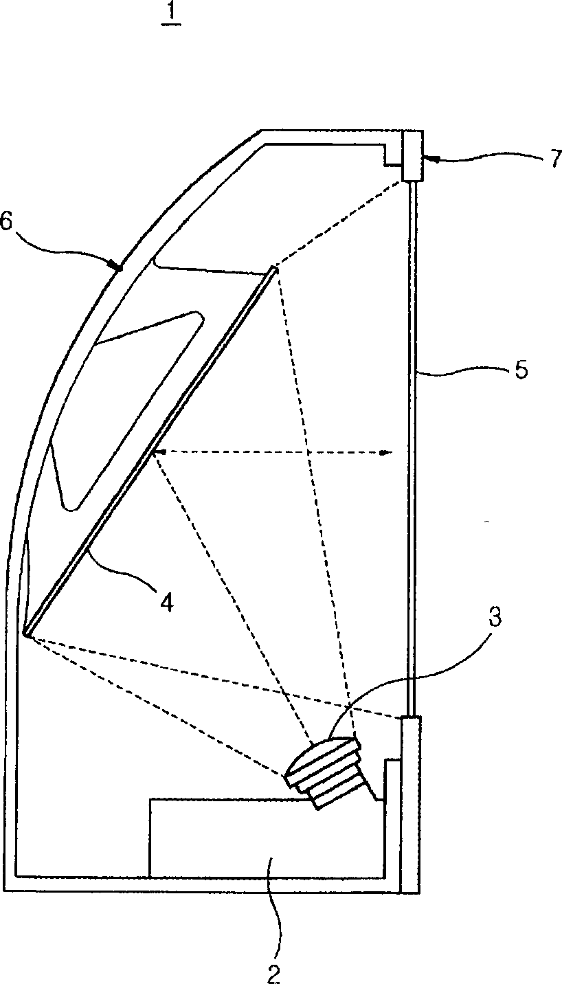 Lampshade structure for projection-like image display device