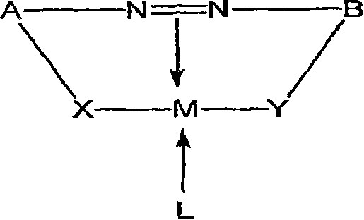 Organic solvent soluble metal complex azo dyes