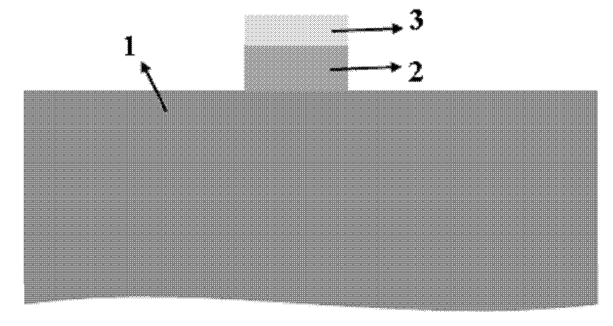 Nanocomposite phase-change material, preparation method and application thereof in phase-change memory