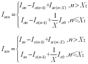 Distributed optical fiber sensing system and detection method for intelligent power grid