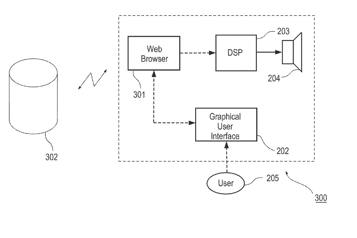 Method of fitting a hearing aid system, a hearing aid fitting system and a computerized device