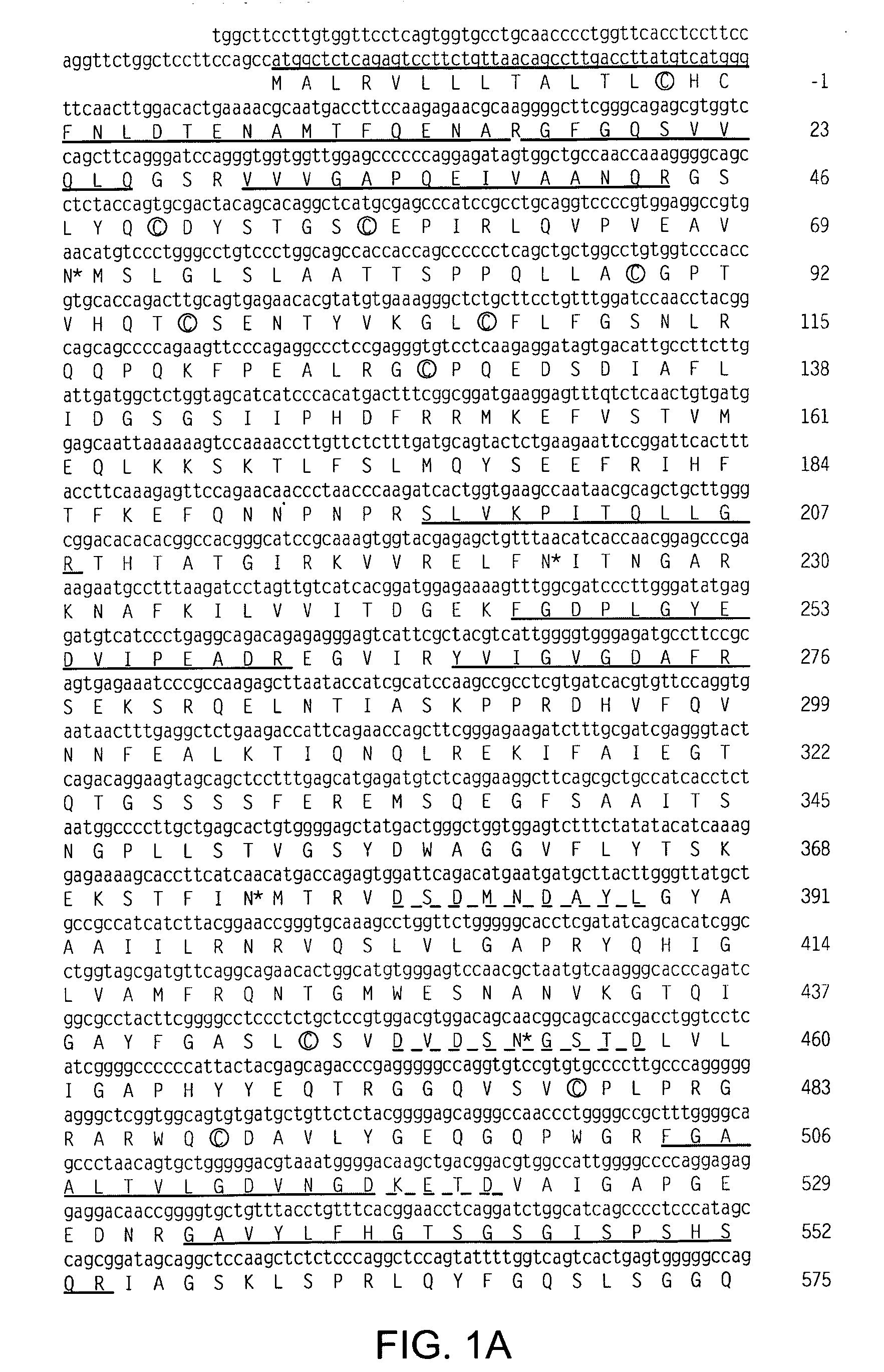 Method for indentifying integrin antagonists