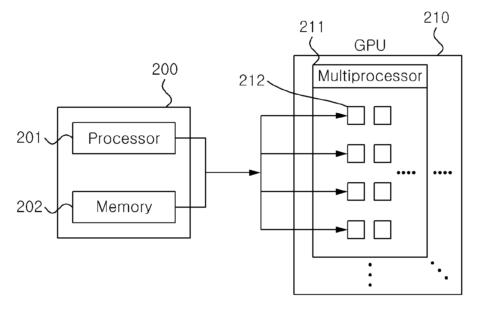 Processor and method for accelerating ray casting