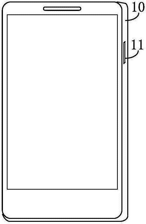 Multi-level key control method and device and electronic equipment