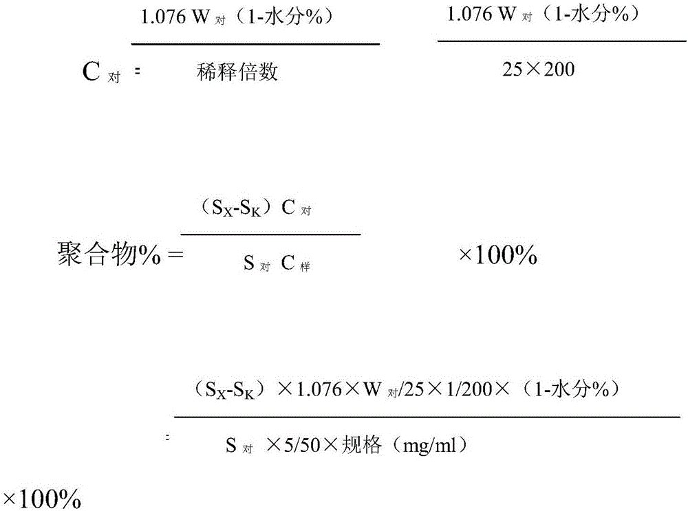 Determination method for related substances of Bromfenac sodium eye drops