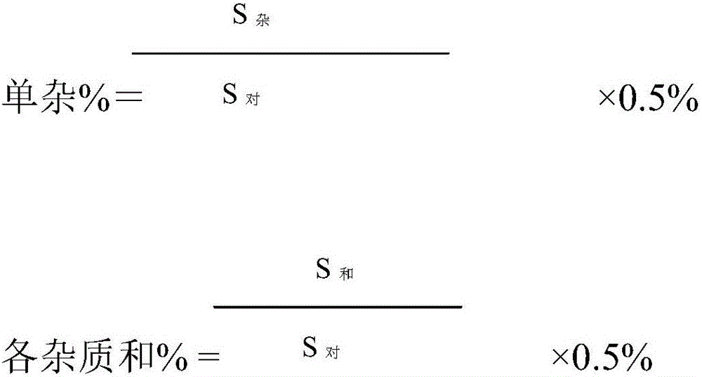 Determination method for related substances of Bromfenac sodium eye drops