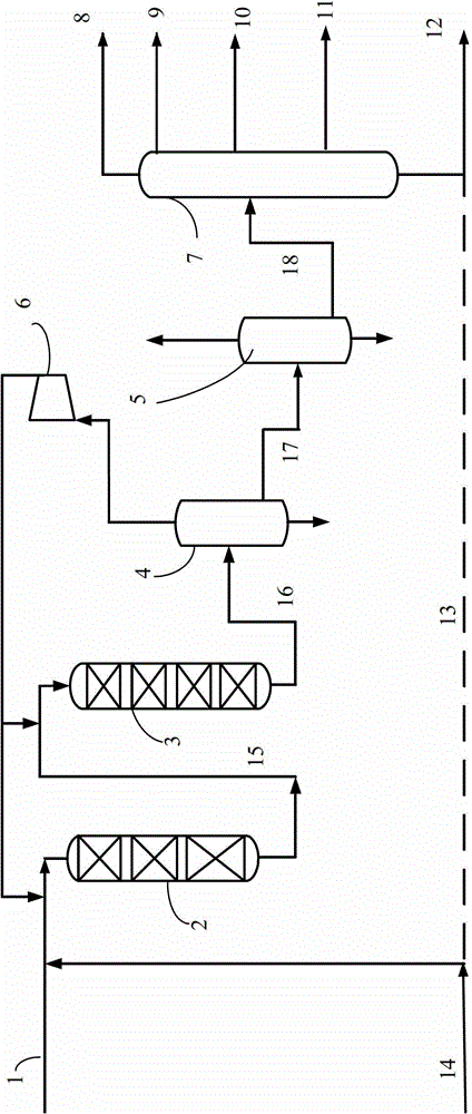 A hydrocracking method for producing middle distillate oil and paraffin-rich tail oil