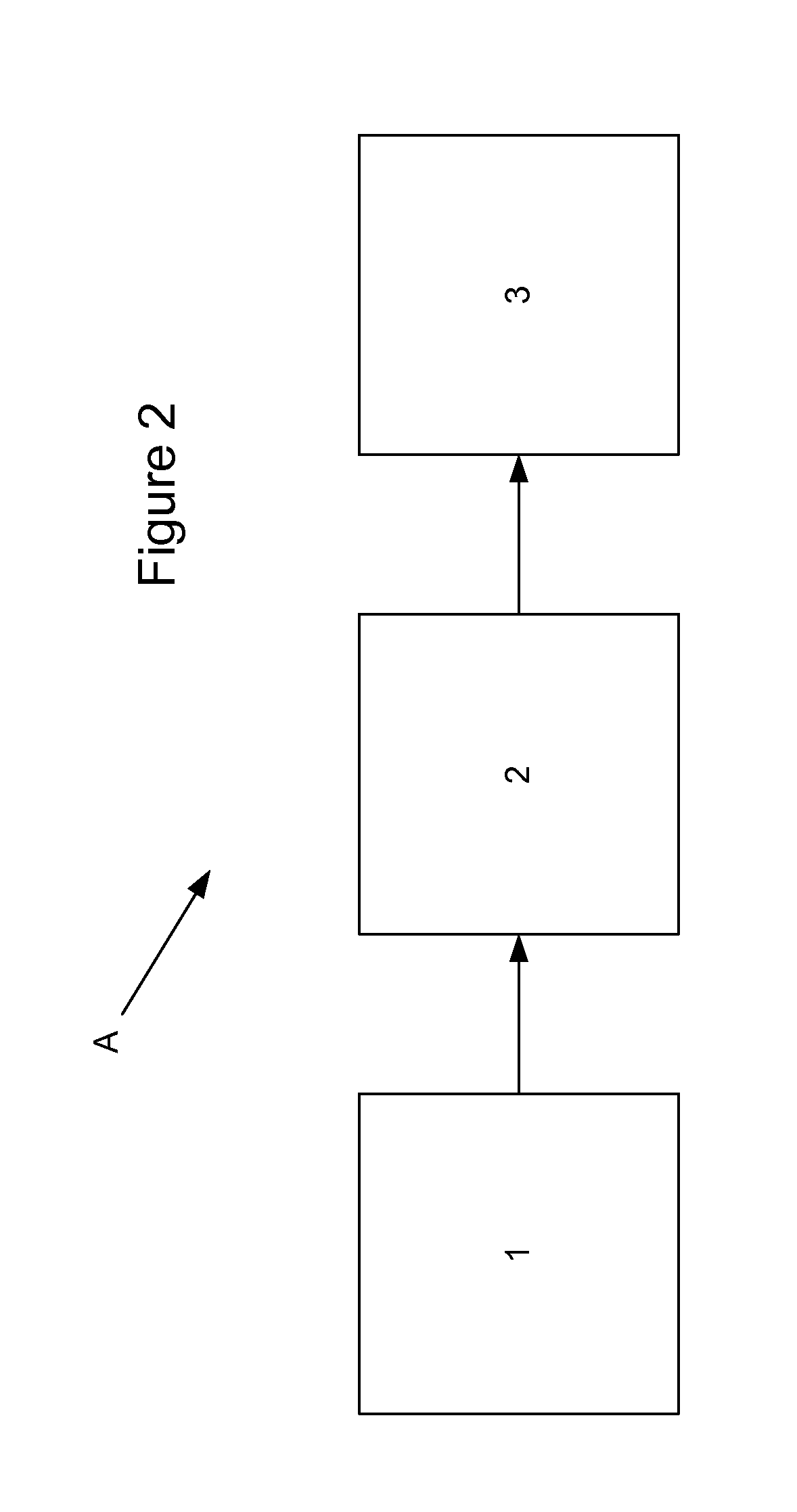 Systems and methods for producing oil and/or gas