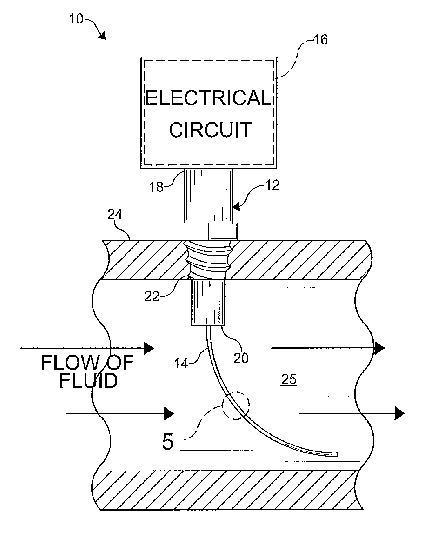 Flow meter