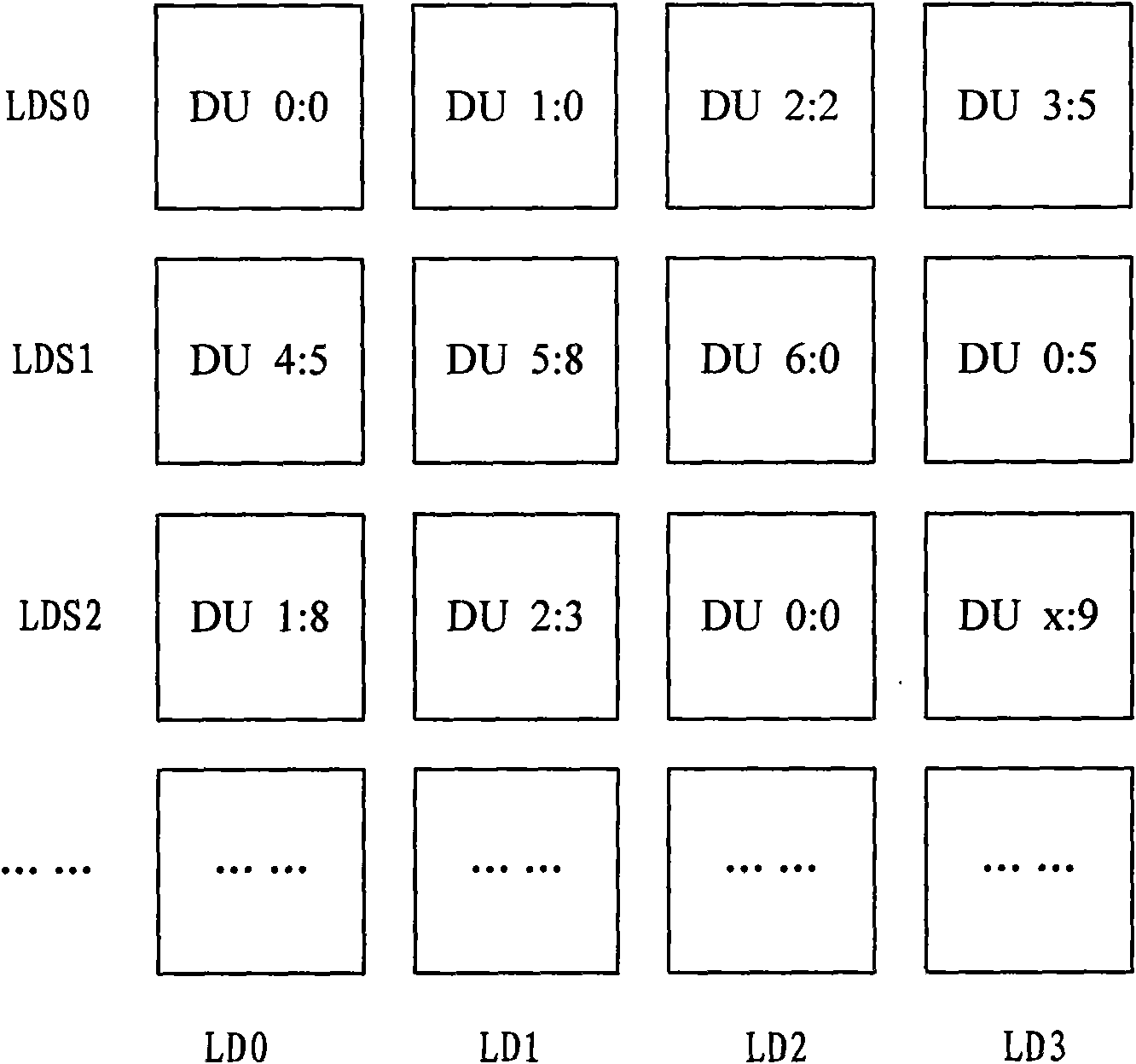 Data read-in method, disc redundant array and controller thereof