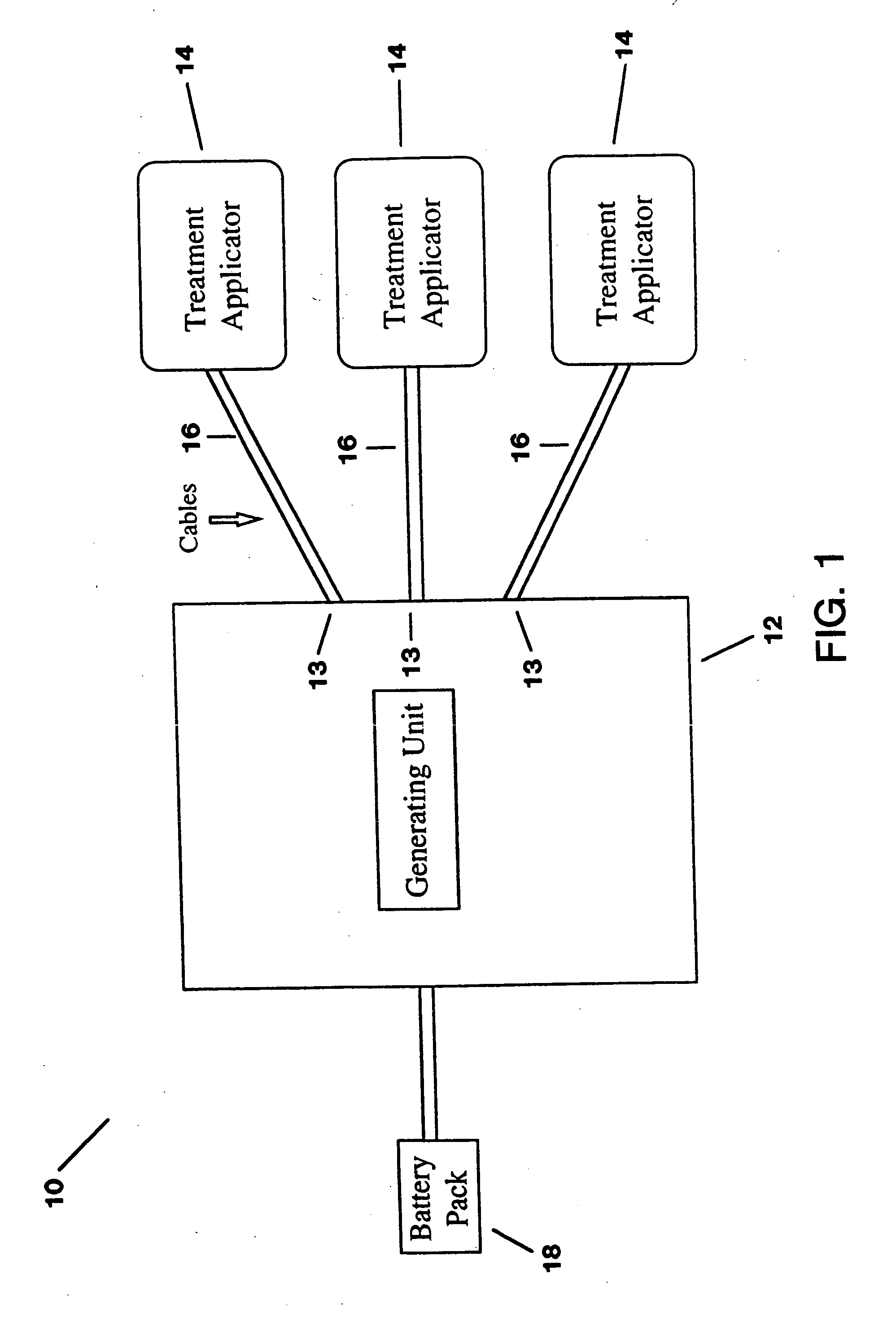 Pulsed electromagnetic energy treatment apparatus and method