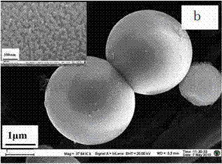 Solvent-thermal method for preparing single-phase bismuth titanate Bi2Ti2O7