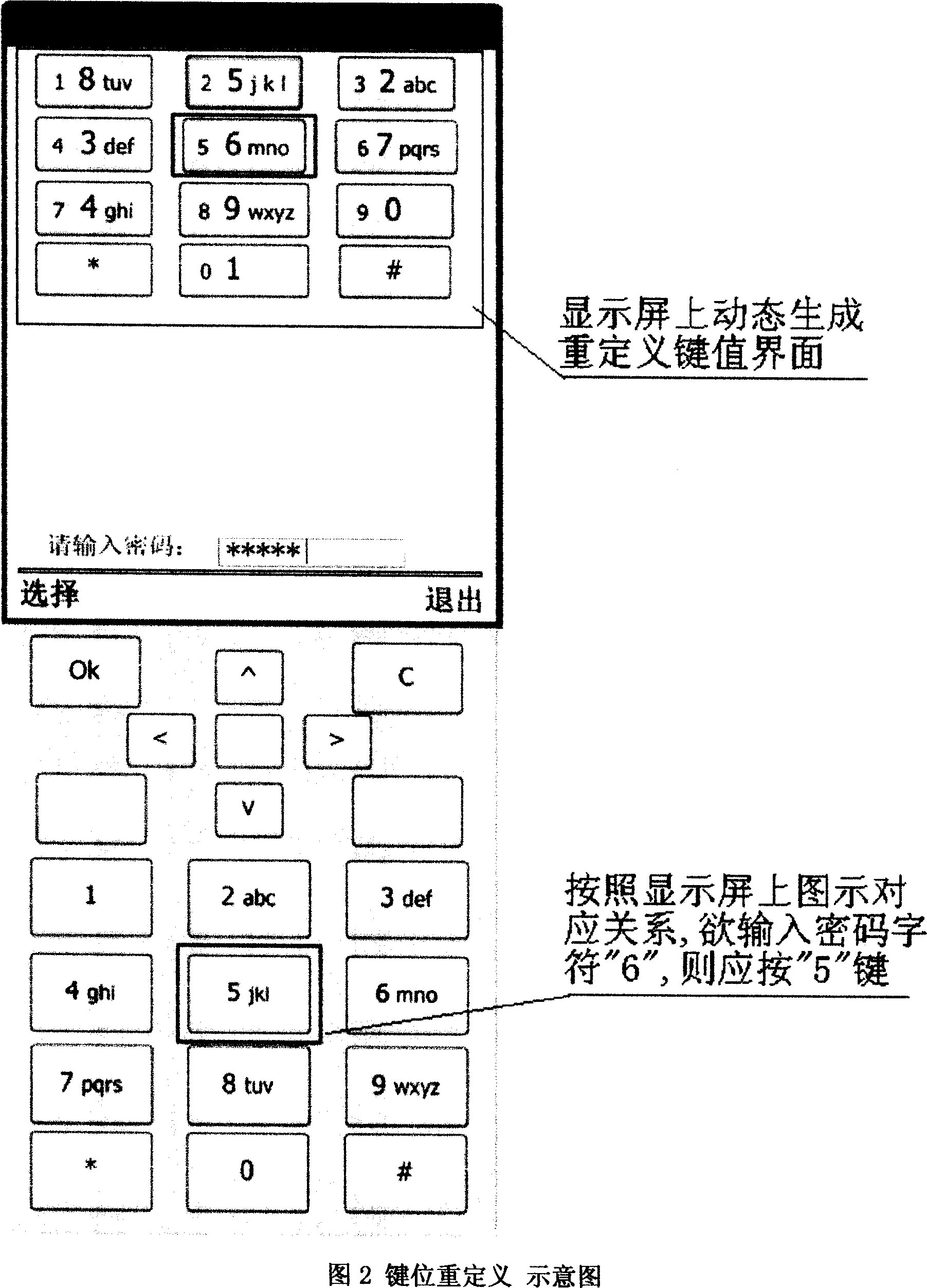 Cipher safety inputting method of intelligent communication terminal