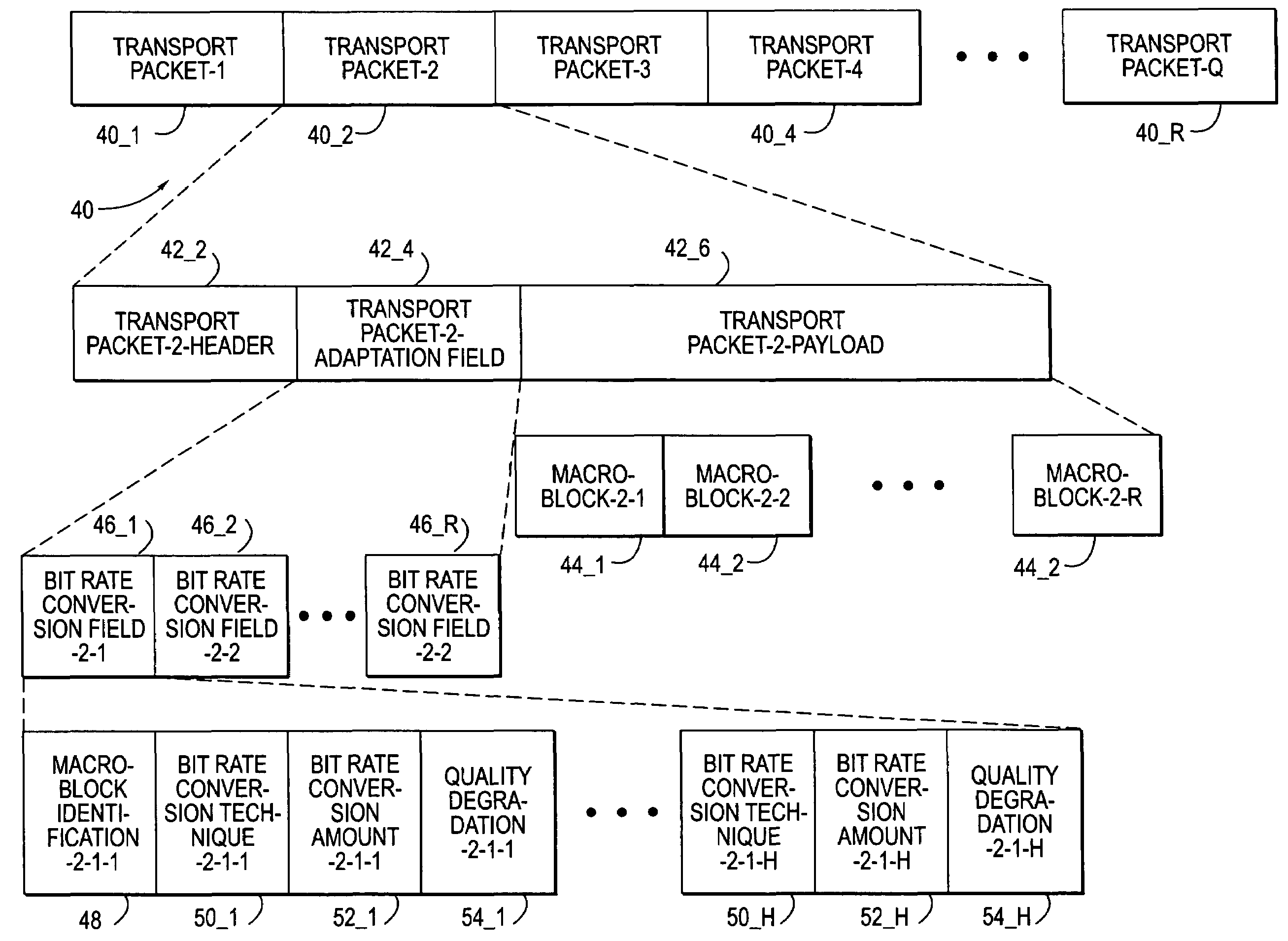 Method and system for generating, transmitting and utilizing bit rate conversion information