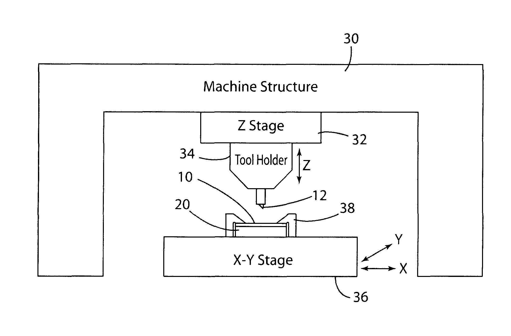 Microforming method and apparatus