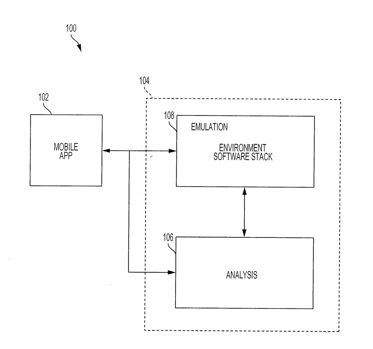 System and method for vetting mobile phone software applications