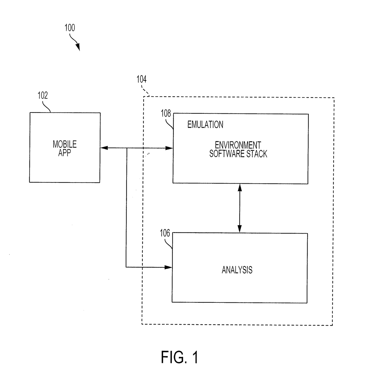 System and method for vetting mobile phone software applications