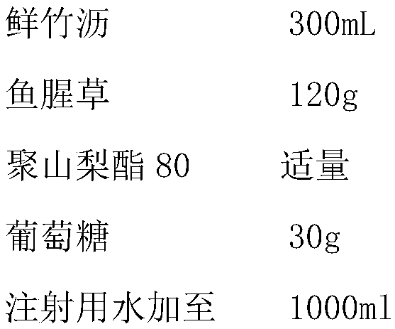 Phlegm eliminating drug solution preparation for inhalation and preparing method thereof