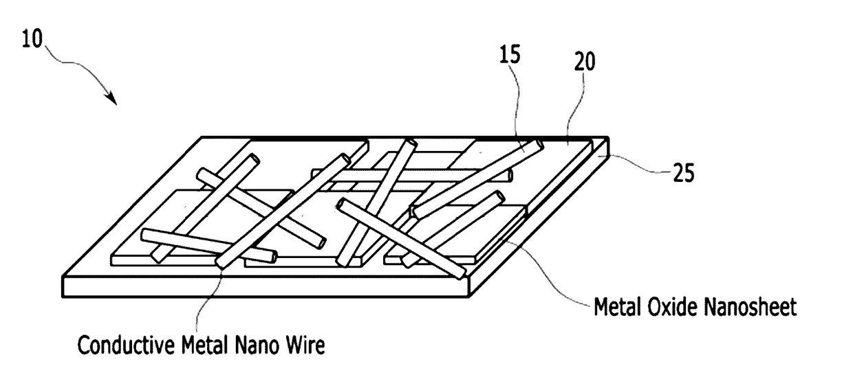 Electrical conductors, electrically conductive structures, and electronic devices including the same