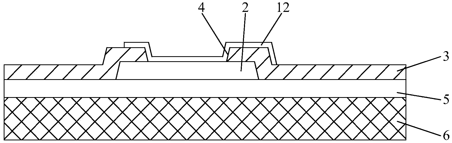 Test unit for array substrates, array substrate and display device