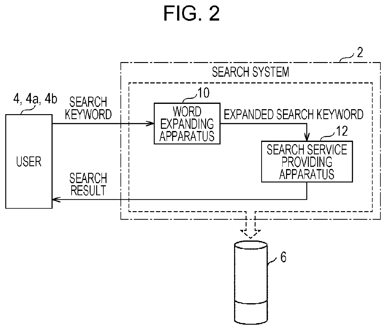 Method for expanding word, word expanding apparatus, and non-transitory computer-readable recording medium