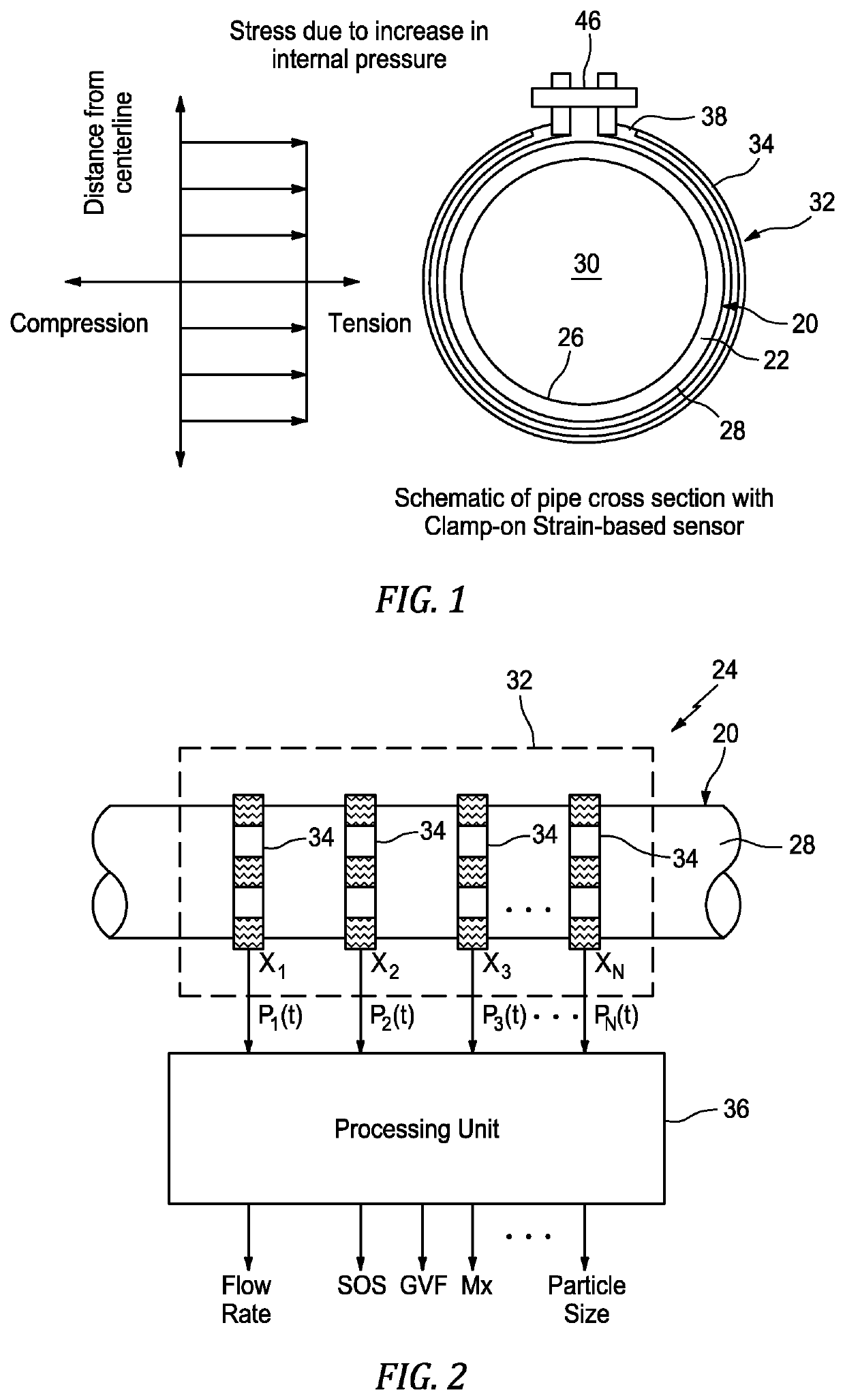 Apparatus and method for decreasing vibrational sensitivity of strain-based measurements of fluid flow parameters for a fluid flow within a conduit