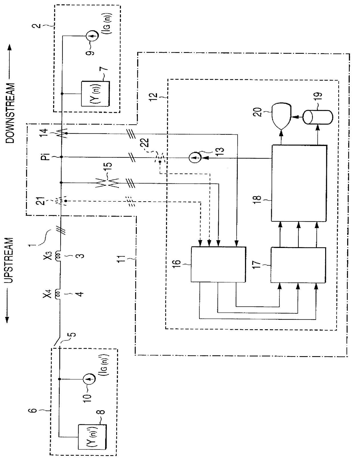 Harmonic characteristic measuring method and harmonic characteristic measuring apparatus