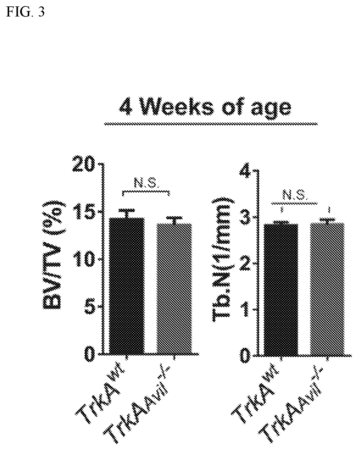 Compositions and methods for treating metabolic disorders