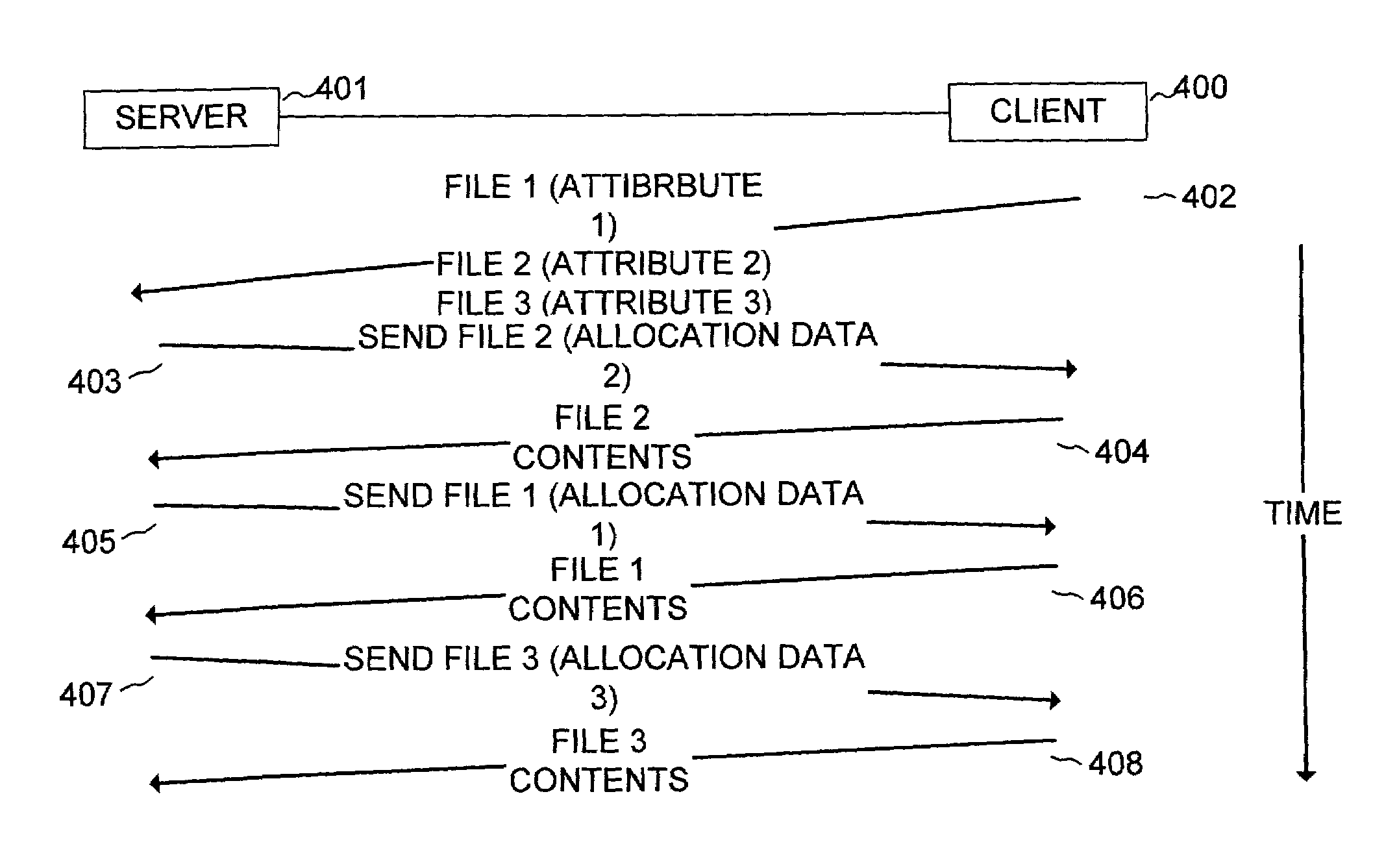 Network file sharing method and system