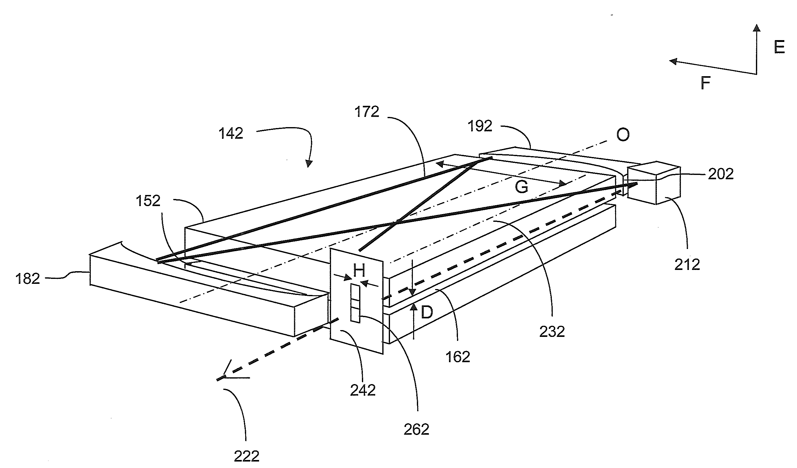 Gas Laser Device