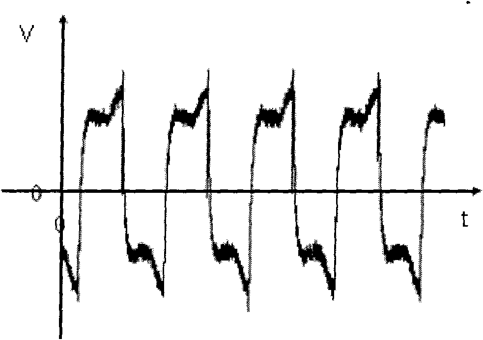 Coupling signal suppression circuit in quartz tuning fork gyroscope