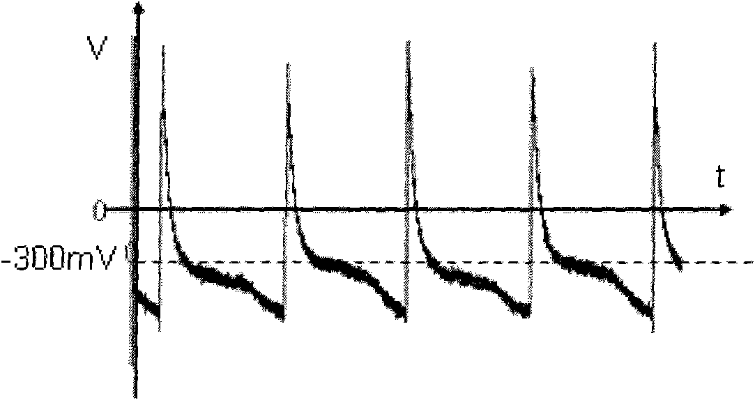 Coupling signal suppression circuit in quartz tuning fork gyroscope