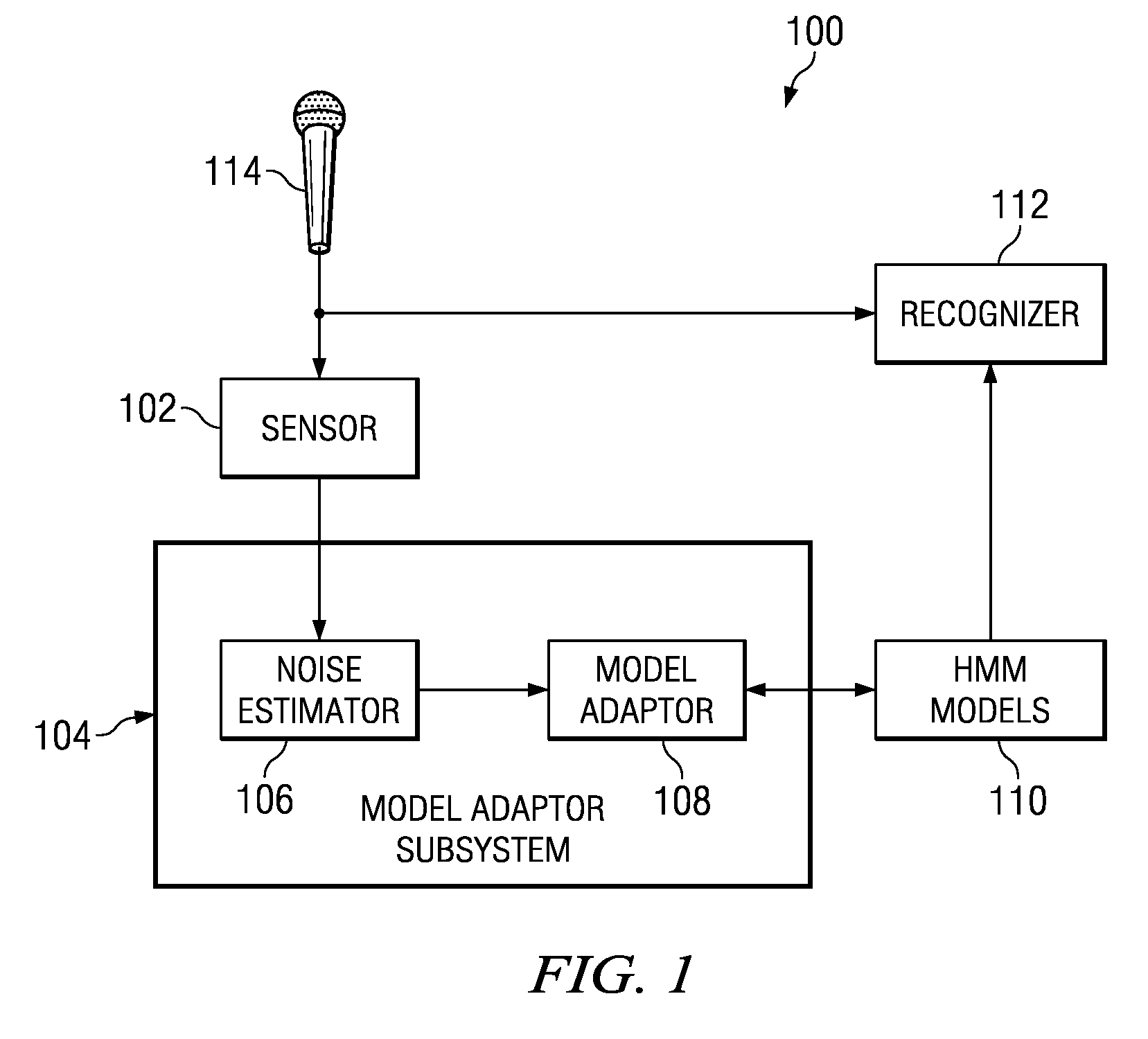 Weighted sequential variance adaptation with prior knowledge for noise robust speech recognition