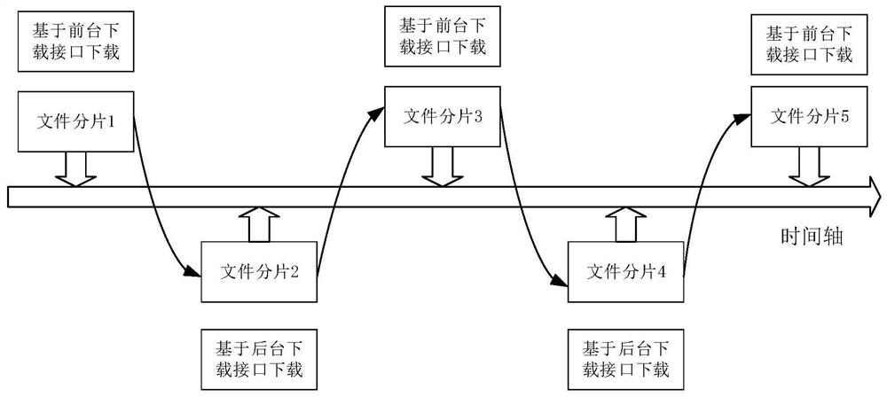 File downloading method, device, storage medium and electronic equipment