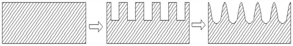 A kind of preparation method of field emission array cathode