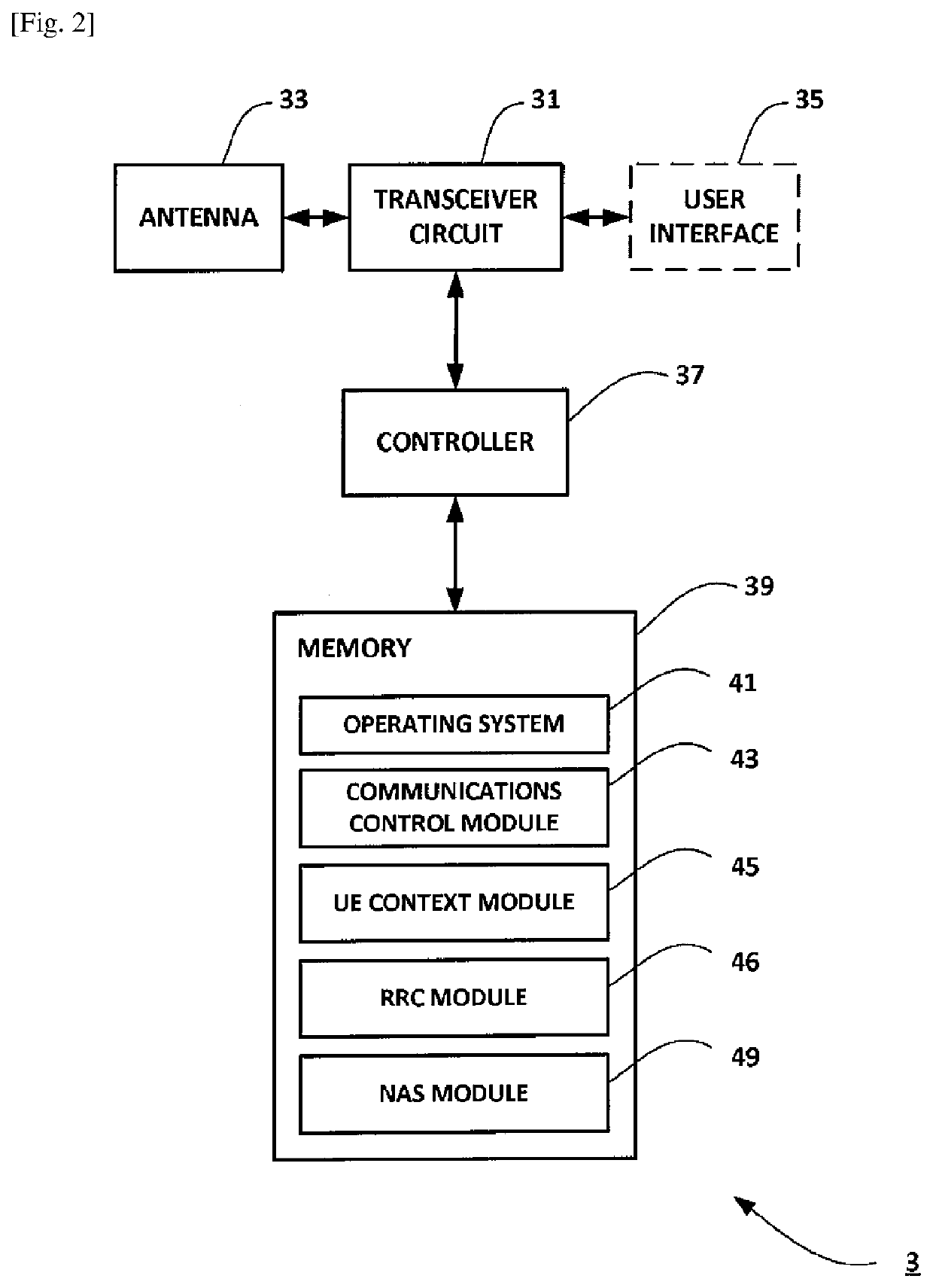 Communication system