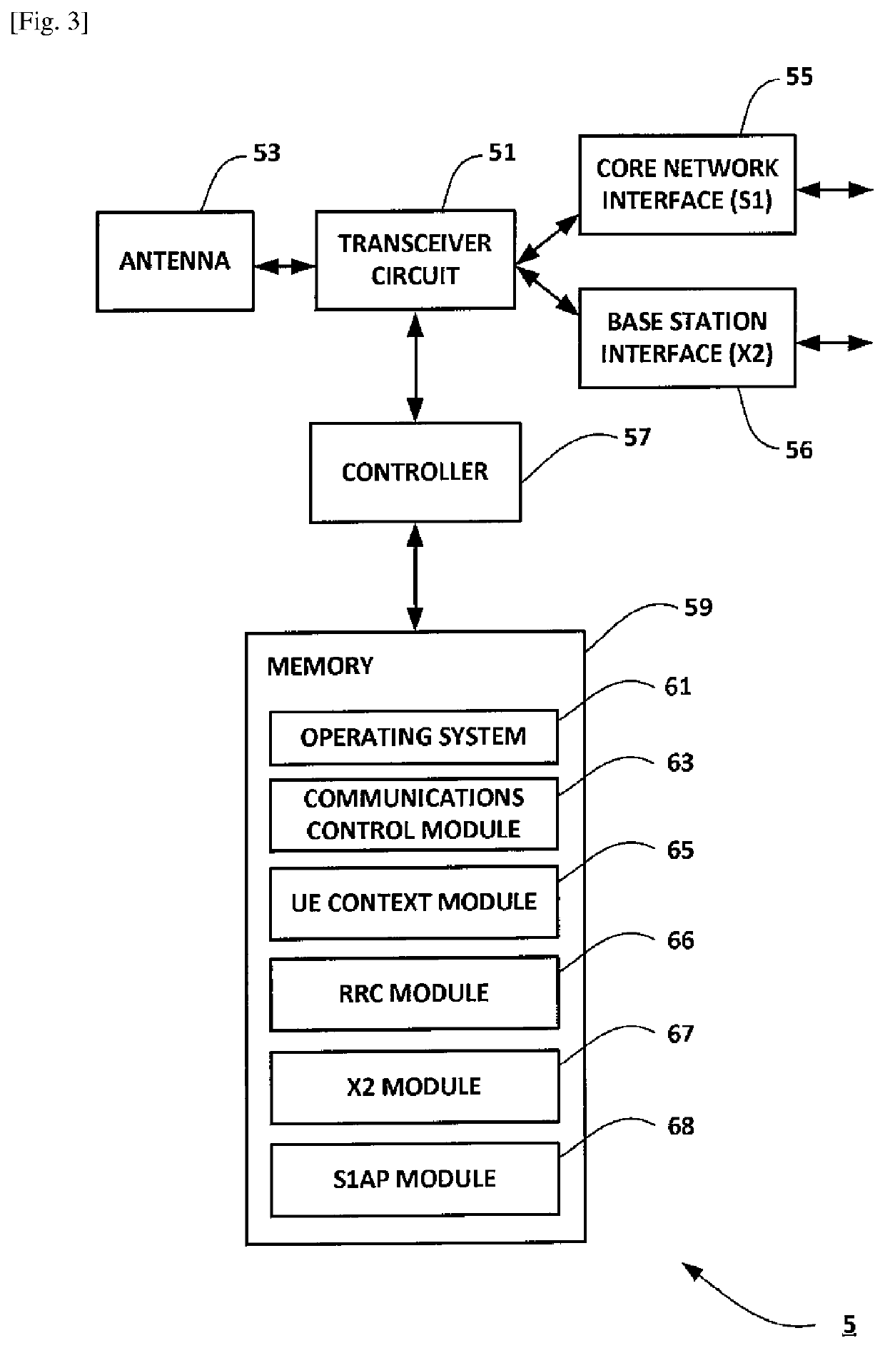 Communication system