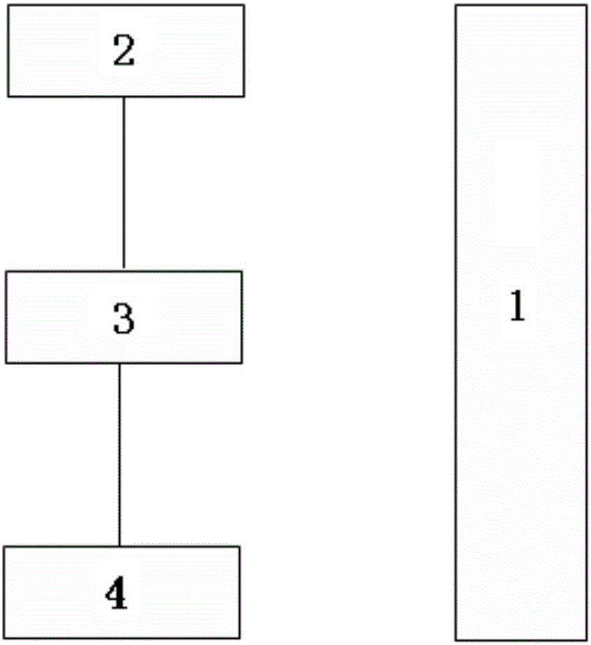 Taxi guidance system based on control cabinet