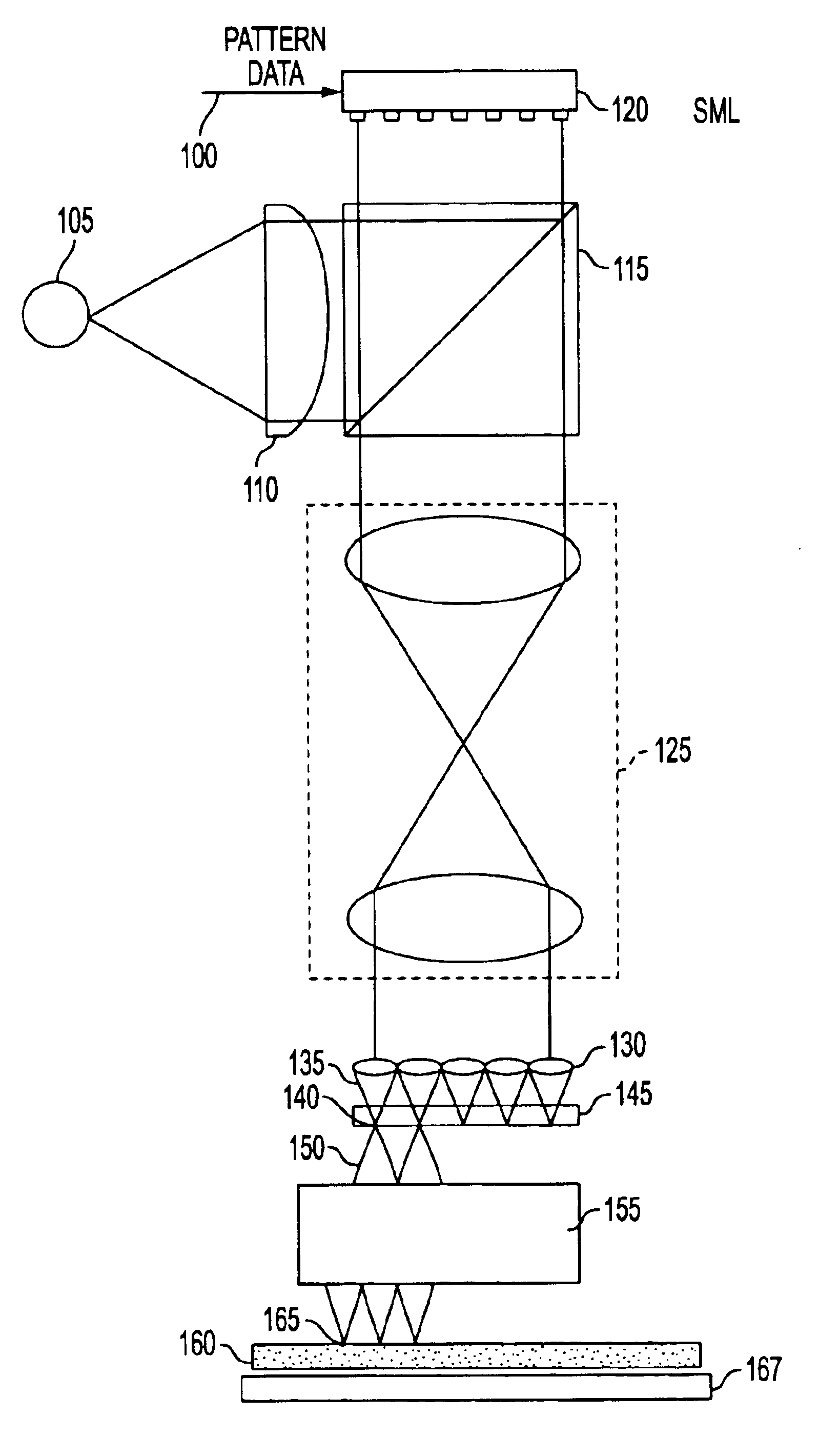 Maskless photon-electron spot-grid array printer