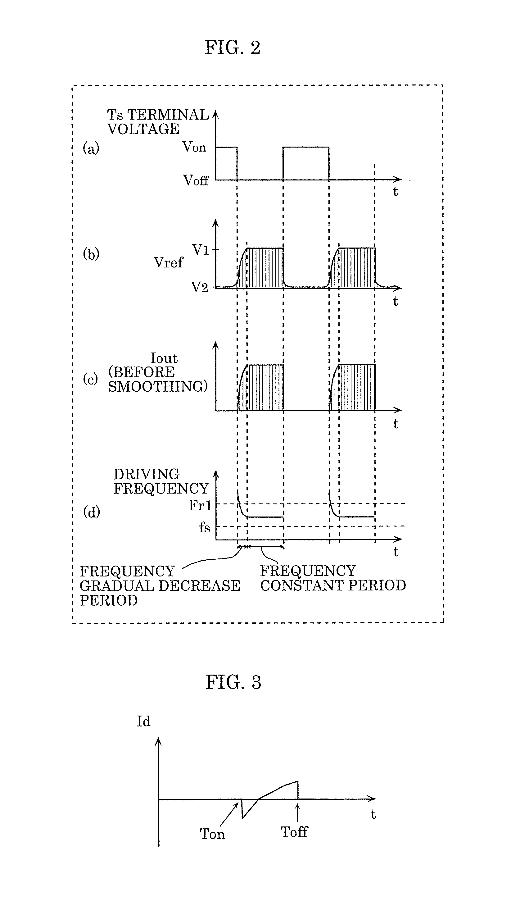 Lighting device and luminaire