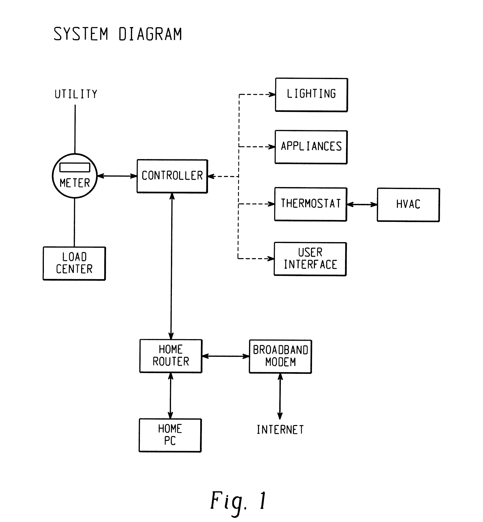 Energy management in a microwave cooking appliance