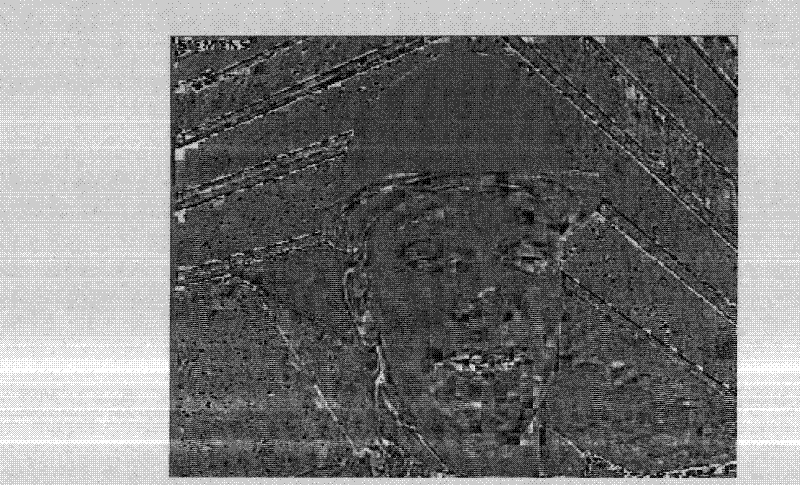 Method, device and system for processing image residual block