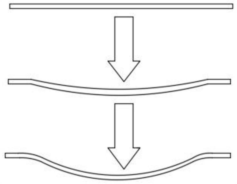 Method for forming metal foil by utilizing equipotential line to design variable-profile mold