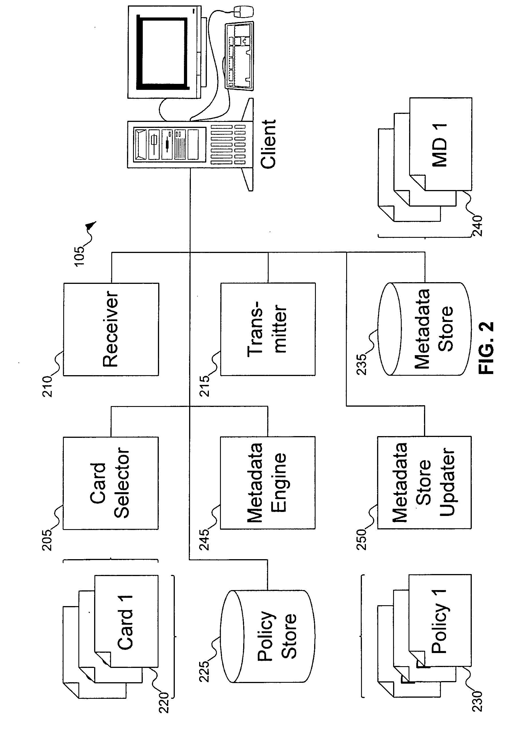 Info card selector reception of identity provider based data pertaining to info cards